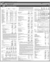 NBP Bank Page 14