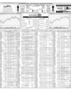 Karachi Stock Exchange Page 14