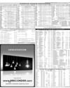 Karachi Stock Exchange Page 15