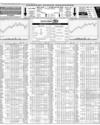 Karachi Stock Exchange Page 14
