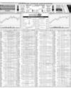 Karachi Stock Exchange Page 14
