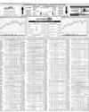Karachi Stock Exchange Page 14