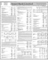 Soneri Bank Page 46