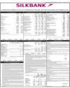 KASB Bank Page 25