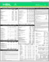 HBL Bank Page 23