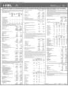 HBL Bank Page 24