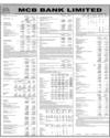 MCB Bank Page 30