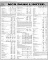 MCB Bank Page 32