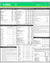 HBL Bank Page 21