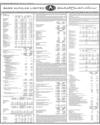 Bank Al Falah Page 62