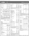 HBL Bank Page 22