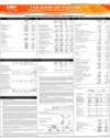 iBank OF Punjab Page 43