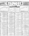 Karachi Stock Exchange Page 56