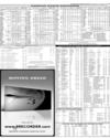 Karachi Stock Exchange Page 57