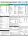 Standard Charted Bank Page 17