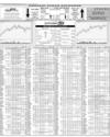 Karachi Stock Exchange Page 34
