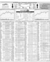 Karachi Stock Exchange Page 10