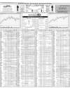 Karachi Stock Exchange Page 14
