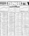 Karachi Stock Exchange Page 16