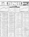 Karachi Stock Exchange Page 14