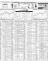 Karachi Stock Exchange Page 14