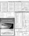 Karachi Stock Exchange Page 11