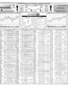 Karachi Stock Exchange Page 16