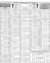 Your Shares Last Year Page 10