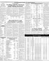 Commodities & Shipping Page 18