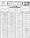 Karachi Stock Exchange Page 14