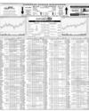 Karachi Stock Exchange Page 14