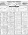 Karachi Stock Exchange Page 14