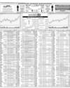Karachi Stock Exchange Page 10