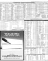 Karachi Stock Exchange Page 11