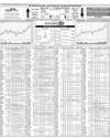 Karachi Stock Exchange Page 14