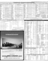 Karachi Stock Exchange Page 15