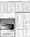 Karachi Stock Exchange Page 15