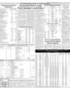 Commodities & Shipping Page 17