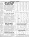 Commodity Market Page 18