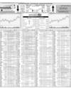 Karachi Stock Exchange Page 14
