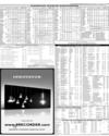 Karachi Stock Exchange Page 15