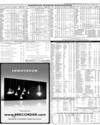 Karachi Stock Exchange Page 17