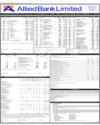 ABL Bank Page 32