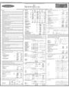 Sindh Bank Page 42