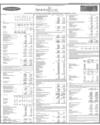 Sindh Bank Page 43