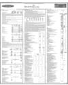 Sindh Bank Page 44