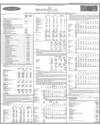 Sindh Bank Page 45