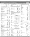 Citi Bank Page 15