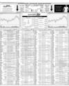 Karachi Stock Exchange Page 50
