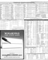 Karachi Stock Exchange Page 51